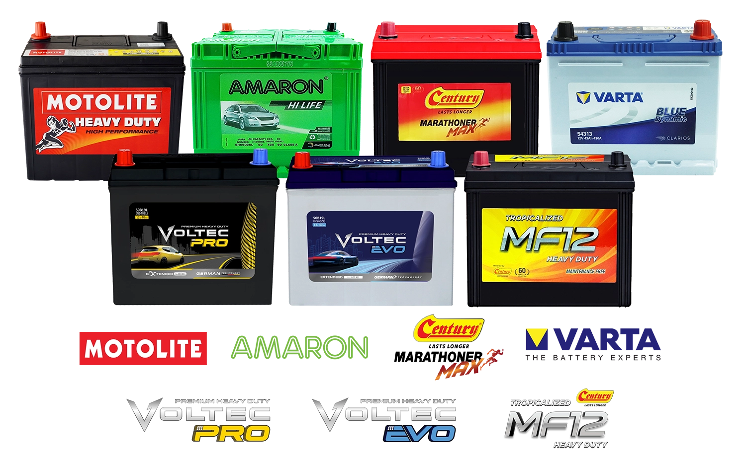 Car Battery Brands