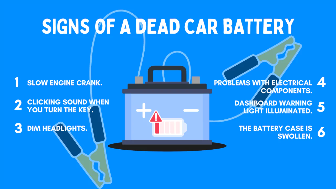 Signs-Of-A-Dead-Car-Battery